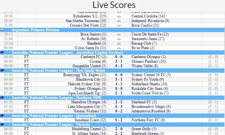 Football Pools Live Scores