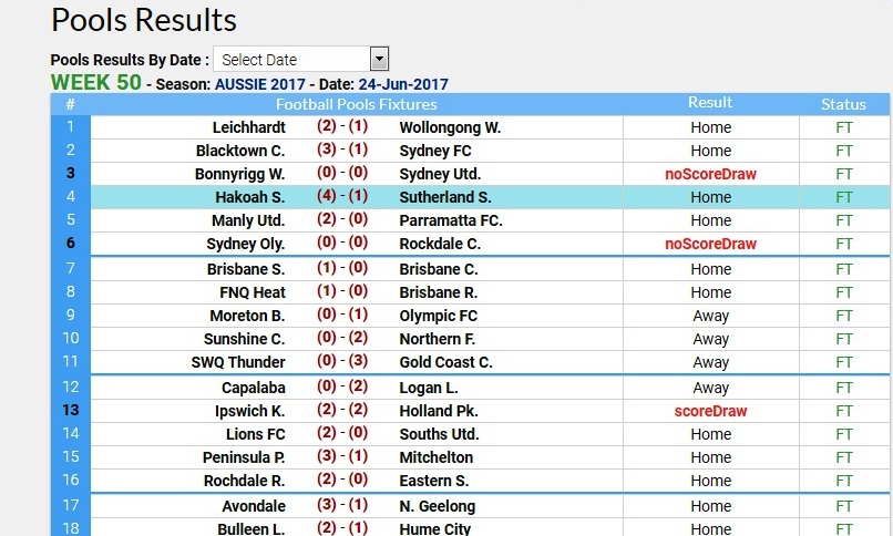 Football Pools Results